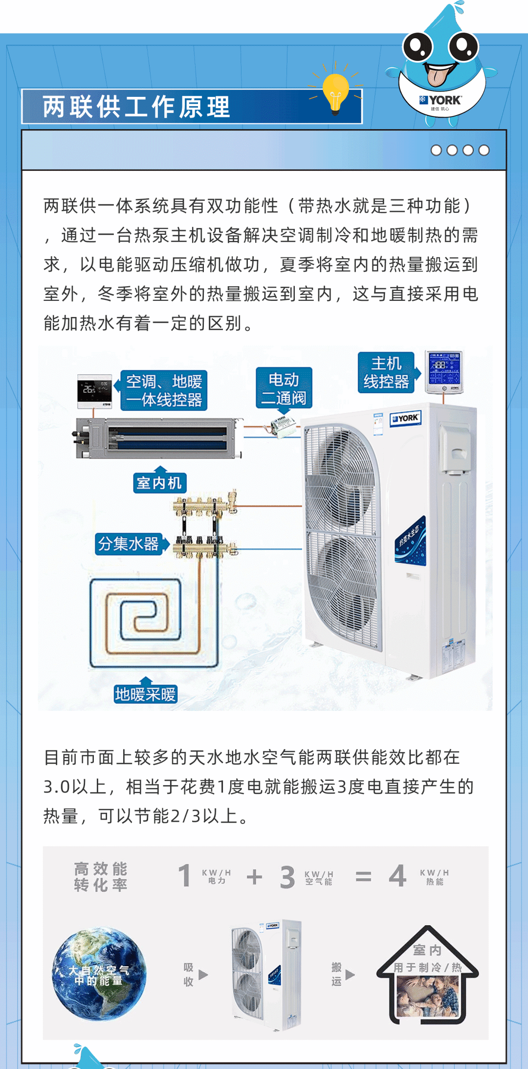 天水地水vs天氟地水空調地暖兩聯供到底怎麼選四川山金機電設備有限