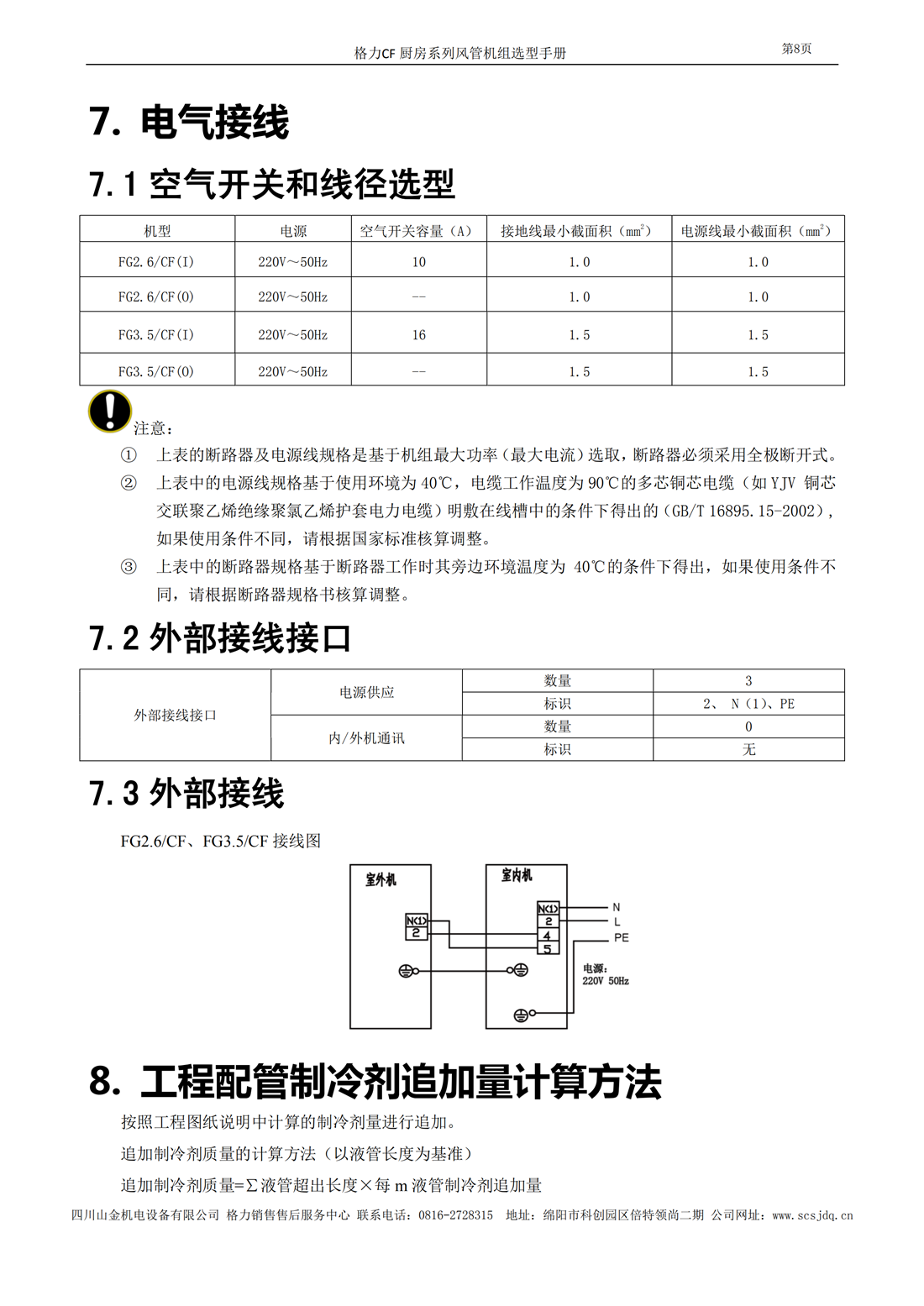 CF厨房系列风管送风式空调机组选型手册_09.png